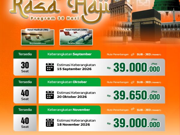 Umroh Rasa Haji 30 Hari, Menikmati Ibadah Lebih Panjang Bersama An Namiroh Travelindo